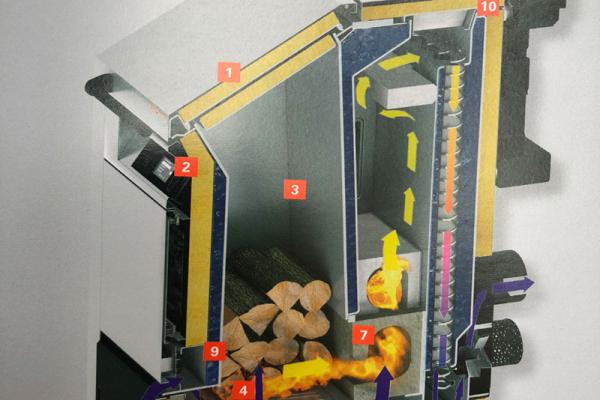 Caldaie a legna/pellet